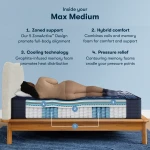 Perfect Sleeper X Max 14.25" Hybrid Medium Mattress Low Profile Set -King - Image 3