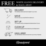 Carton Beautyrest Black Series Three 15.25" Medium Mattress -Full - Image 6