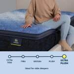Serta Classic Mattress - Twin XL - Image 6