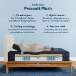 Serta Perfect Sleeper X Hybrid Mattress - Level Two Plush - Plush / Full - Image 3
