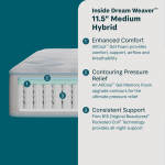 Dream Weaver 11.5" Hybrid Medium Mattress -Full - Image 3