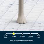 Serta Five Star Mattress - 12" Firm - King - Image 3