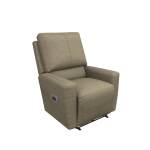 Kells Power Wall Recliner W/ Headrest & Lumbar