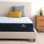 Serta Classic Mattress - Queen