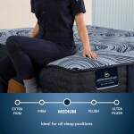 Serta Perfect Sleeper Pro Mattress - Twin XL - Image 7