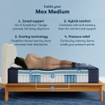 Serta Perfect Sleeper X Quilted Hybrid Mattress - Level Two Medium - Medium / Queen - Image 5