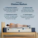 Serta Icomfortpro Mattress - King - Image 5