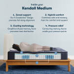 Perfect Sleeper X Kendall 13" Hybrid Medium Mattress Low Profile Set -King - Image 3