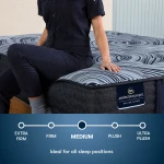 Serta Perfect Sleeper Pro Mattress - Level Three Medium - Medium / Cal King - Image 6