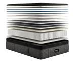 Carton Beautyrest Black Series Four 17.5" Firm SummitPillow Top Mattress -Queen - Image 9