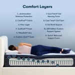Perfect Sleeper Innerspring Mattress 2023 Version - Enhanced Plush Pillow Top / Queen - Image 5