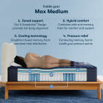 Perfect Sleeper X Max 14.25" Hybrid Medium Mattress Low Profile Set -California King - Image 3