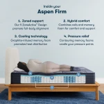 Perfect Sleeper X Aspen 12.5" Hybrid Firm Mattress Set -King - Image 3