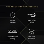Carton Beautyrest Black Series Two 16.25" Plush Pillow Top Mattress -Full - Image 5