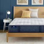 Serta Icomfortpro Mattress - Cal King - Image 3