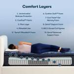 Perfect Sleeper Innerspring Mattress - Ultimate Medium Pillow Top / Twin XL - Image 4