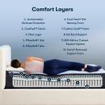 Perfect Sleeper Innerspring Mattress - Enhanced Medium / Twin - Image 5