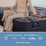 Perfect Sleeper X Knox 13.75" Hybrid Plush Mattress Low Profile Set -King - Image 4