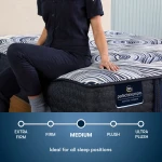 Serta Perfect Sleeper Pro Mattress - Level Two Medium - Medium / King - Image 6