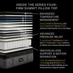 Carton Beautyrest Black Series Four 17.5" Firm SummitPillow Top Mattress -Queen - Image 3