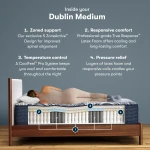 Serta Perfect Sleeper Pro Mattress - Level Two Medium - Medium / King - Image 5