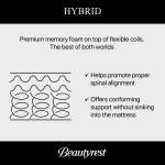 Beautyrest Black® Series Four 16" Hybrid Firm Apex Top Mattress -Cal King Split - Image 7