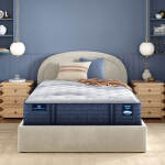 iComfortPro Canterbury 15" Latex Foam Plush Mattress Low Profile Set -California King