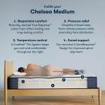 Serta Icomfortpro Mattress - Twin XL - Image 5