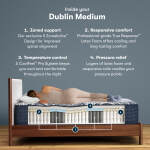 Perfect Sleeper Pro Dublin 14" Latex Hybrid Medium Mattress Set -California King - Image 3