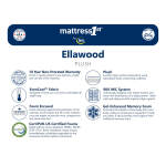 Ellawood Plush - Image 7