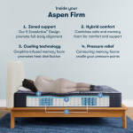 Perfect Sleeper X Aspen 12.5" Hybrid Firm Mattress Set -Full - Image 3