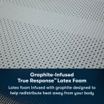 iComfortPro Chelsea 12" Latex Foam Medium Mattress Set -King - Image 6
