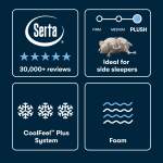 Serta® Iseries® Nxg™ Mattress - 4500 Ultra Plush Foam - Twin XL - Image 7