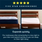 Serta Five Star Mattress - 8" Medium - 8" Medium / Twin - Image 6