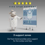 Serta Perfect Day 10" Plush Pillow Top Mattress in a Box -Twin - Image 6