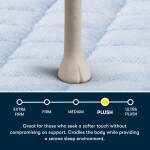 Serta Perfect Day 14" Plush Mattress in a Box -Twin - Image 5