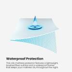 iProtect Crib Mattress Protector - Image 5