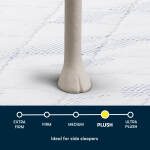 Serta Perfect Day 10" Plush Pillow Top Mattress in a Box -King - Image 5