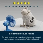 Serta Five Star Mattress - 8" Medium - 8" Medium / Twin - Image 5