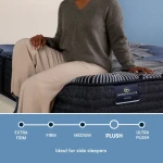 Serta Perfect Sleeper X Hybrid Mattress - Level Two Plush - Plush / Full - Image 4