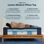 Perfect Sleeper X Lexton 14.25" Hybrid Medium Pillow Top Mattress Set -King - Image 2