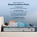 Perfect Sleeper Sleep Excellence - Plush / King - Image 5