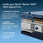 Serta® Iseries® Nxg™ Mattress - 1500 Hybrid Firm - Cal King - Image 4