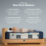 Serta Perfect Sleeper Pro Mattress - Level Three Medium - Medium / Cal King - Image 5