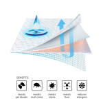 French Dri-Tec Mattress Protector - King - Image 5