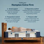 Perfect Sleeper Pro Hampton 12.5" Latex Hybrid Extra Firm Mattress Low Profile Set -King - Image 3