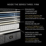 Carton Beautyrest Black Series Three 14.25" Extra Firm Mattress -Full - Image 3
