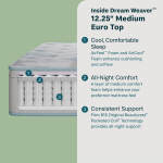 Dream Weaver 12.25" Medium Euro Top Mattress -Queen - Image 3