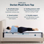 Classic Dorian 12.5" Plush Euro Top Mattress Low Profile Set -King - Image 3
