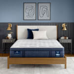 iComfortPro Dartmouth 15" Latex Foam Plush Pillow Top Mattress Set -California King